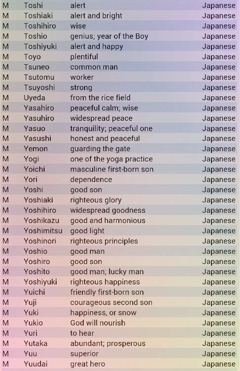 japanese boy names and meanings